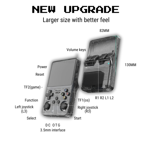 R36S Retro Handheld Game Console