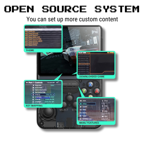 R36S - Retro Handheld Game Console