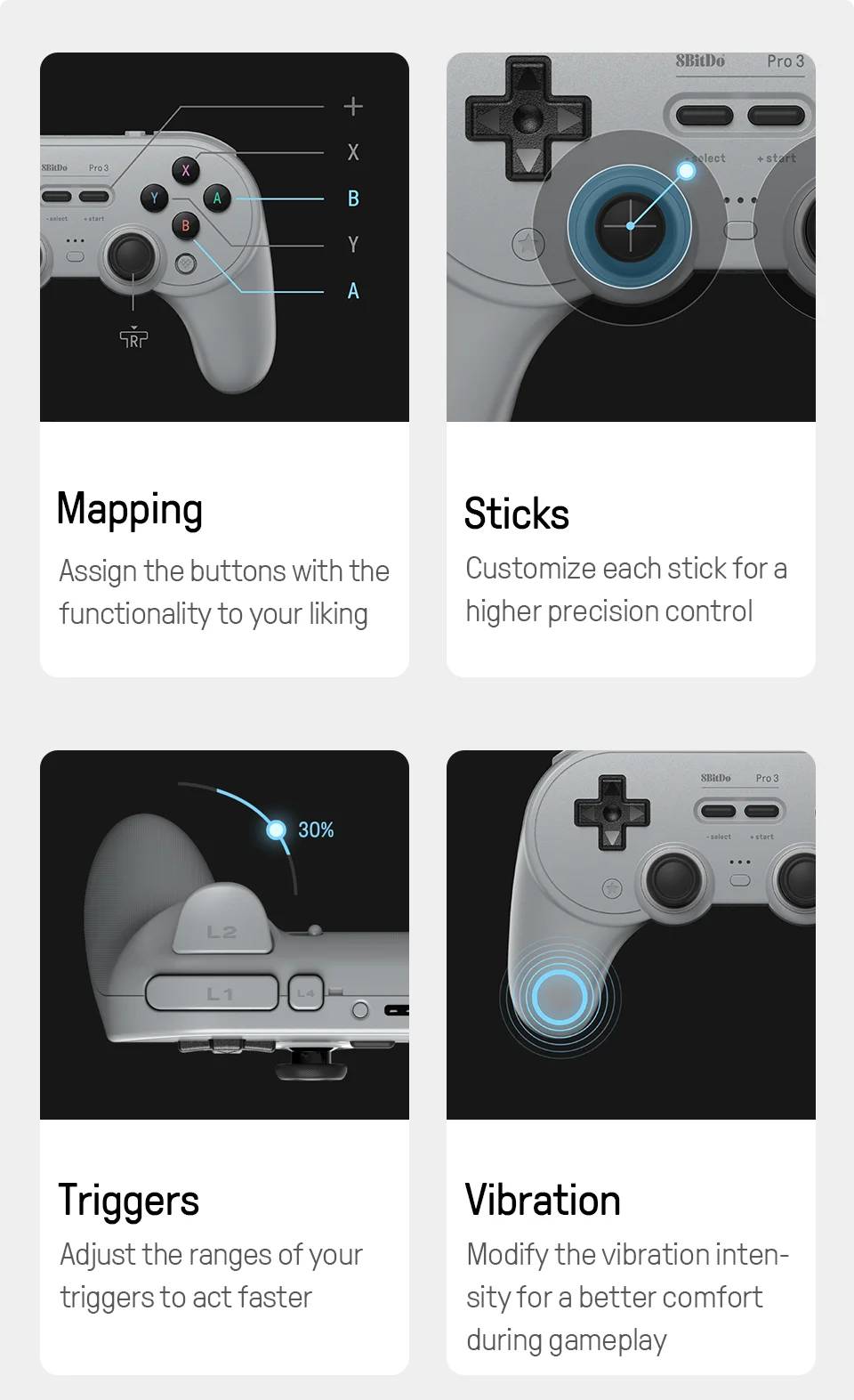 8BitDo Pro 3 Wireless Controller