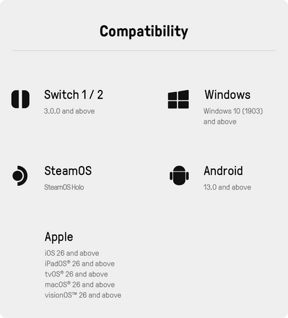 8BitDo Pro 3 Wireless Controller